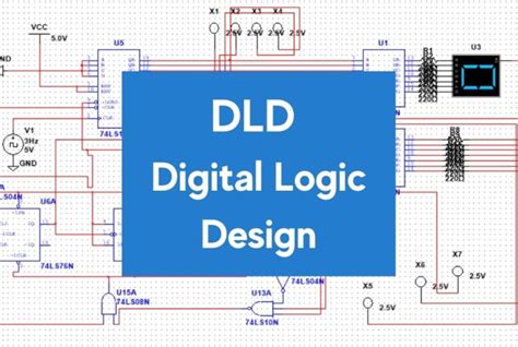 dld projects|Digital Logic Projects .